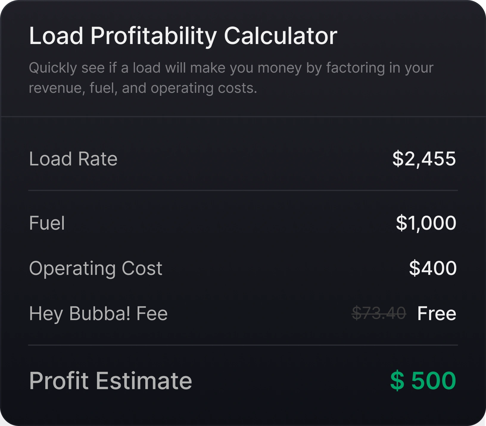 Load Profitability Calculator
