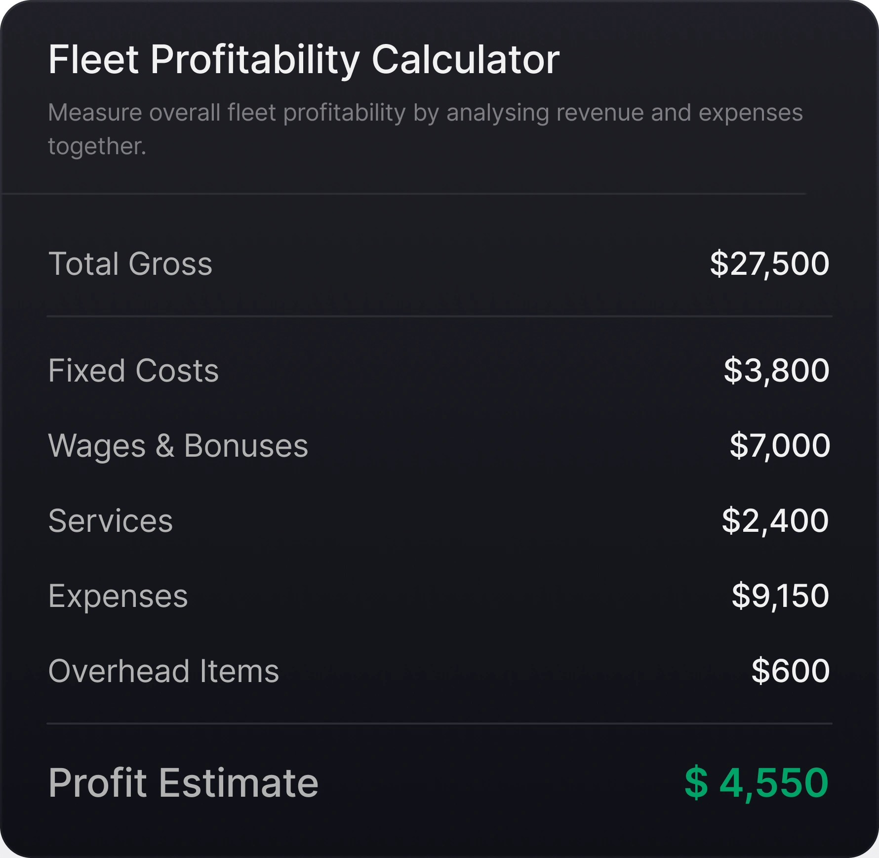 Fleet Profitability Calculator